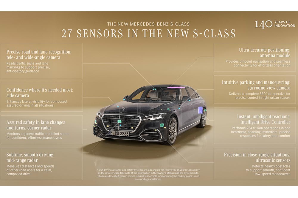https://cdn.autogreeknews.gr/wp-content/uploads/2026/01/Mercedes-Benz-S-Class-2026-7.jpg
