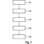 Porsche-Color-Changing-Patent-1