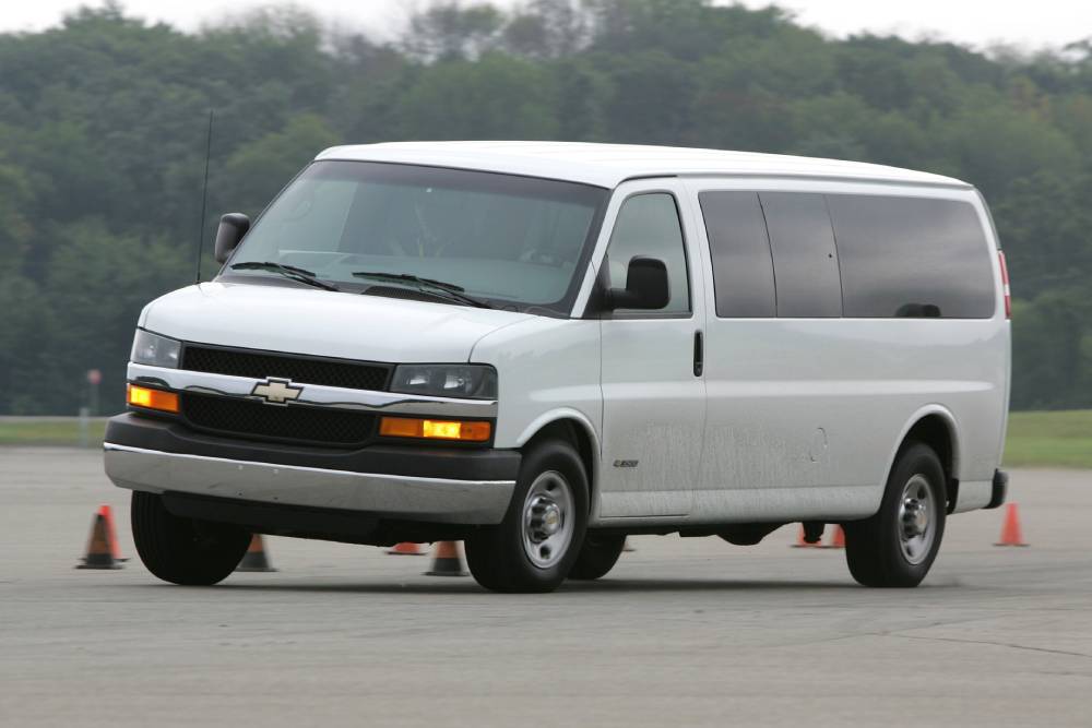 https://cdn.autogreeknews.gr/wp-content/uploads/2026/01/chevrolet_express.jpg