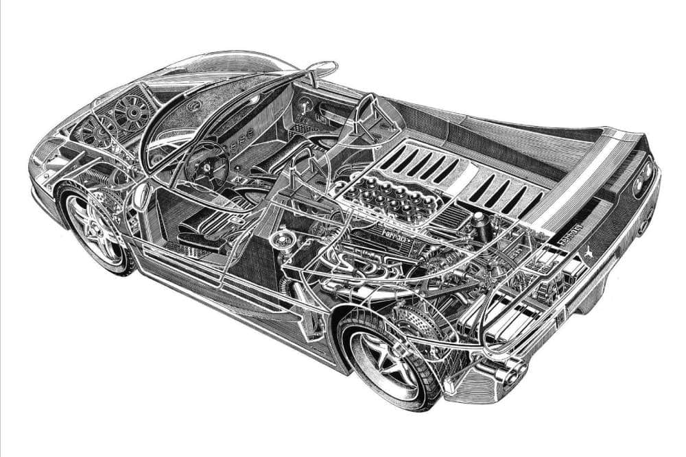 https://cdn.autogreeknews.gr/wp-content/uploads/2026/01/ferrari-f50-cutaway.jpg