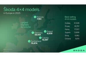 260224-infographic-markets_93ce2e54