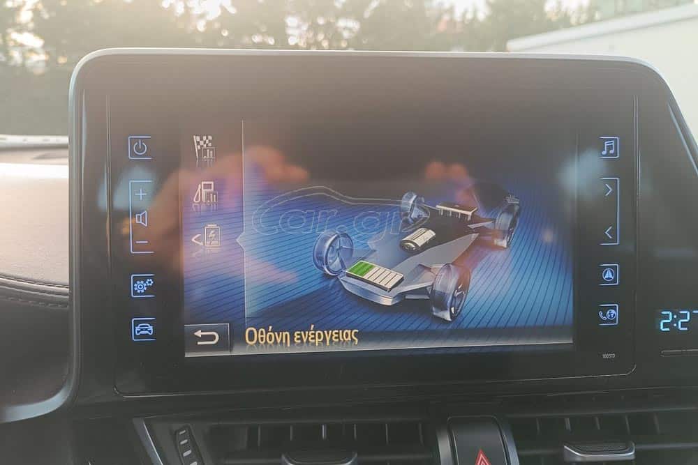 https://cdn.autogreeknews.gr/wp-content/uploads/2026/02/Toyota-C-HR-Hybrid-2018-8.jpg