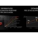 genesis gv60 magma (2)