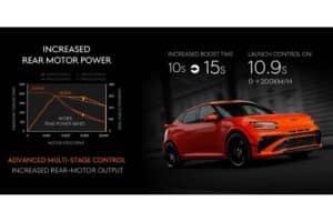 genesis gv60 magma (3)