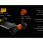 genesis gv60 magma (4)