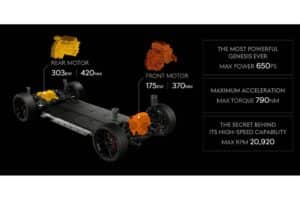 genesis gv60 magma (4)