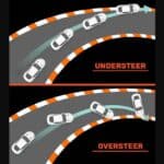 understeer vs oversteer 02