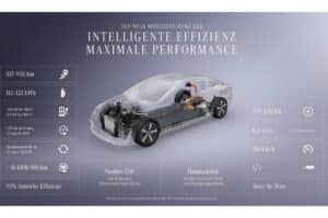 2026-Mercedes-EQS-New-12-2048×1152