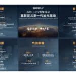 Geely-Hybrid-China-3