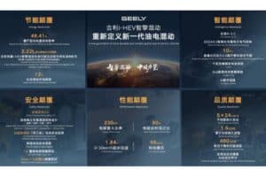 Geely-Hybrid-China-3