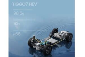 Chery-Tiggo-7-HEV