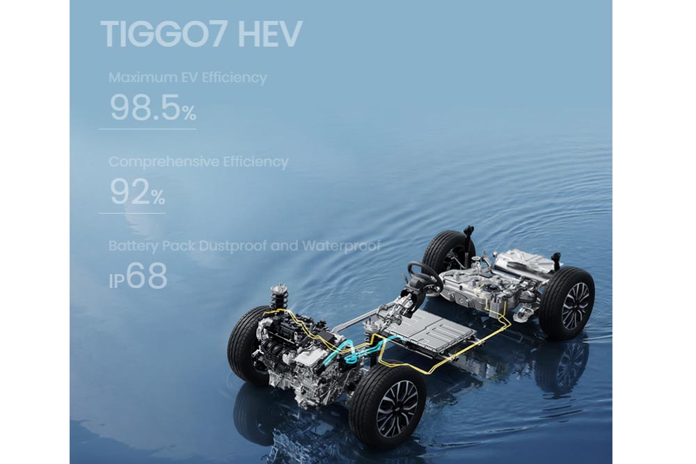 https://cdn.autogreeknews.gr/wp-content/uploads/2026/05/Chery-Tiggo-7-HEV.jpg