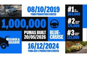 Ford_Puma_One_Million__16x9_451