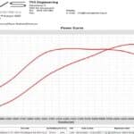 Skoda_Superb_Combi_20_TSI_4x4_2017_570_hp (2)