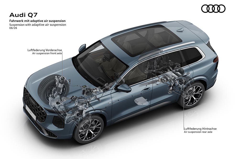 https://cdn.autogreeknews.gr/wp-content/uploads/2026/06/Audi-Q7-17.jpg