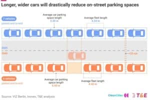 Bonnet-Height-Parking-Space-Final-Flipped-Horizont