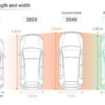 Bonnet-Height-top_view_difference_PR-2-copy-1