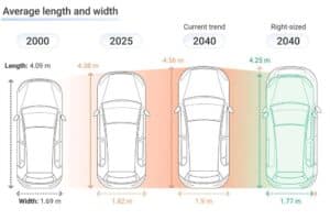 Bonnet-Height-top_view_difference_PR-2-copy-1