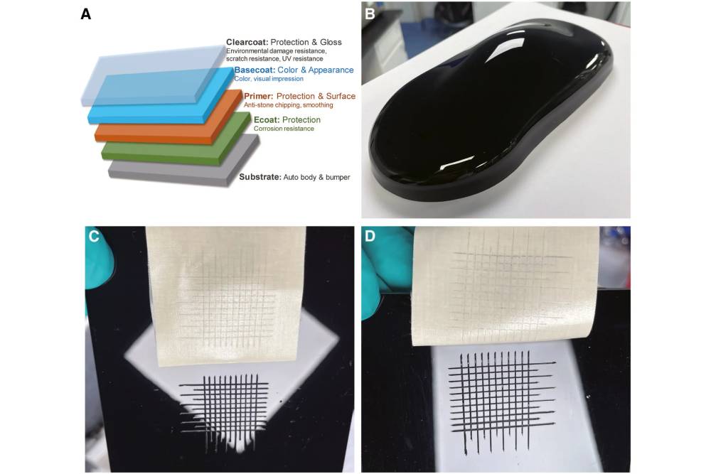https://cdn.autogreeknews.gr/wp-content/uploads/2026/06/Chinese-Vantablack-Paint-2-2048x1754-1.jpg