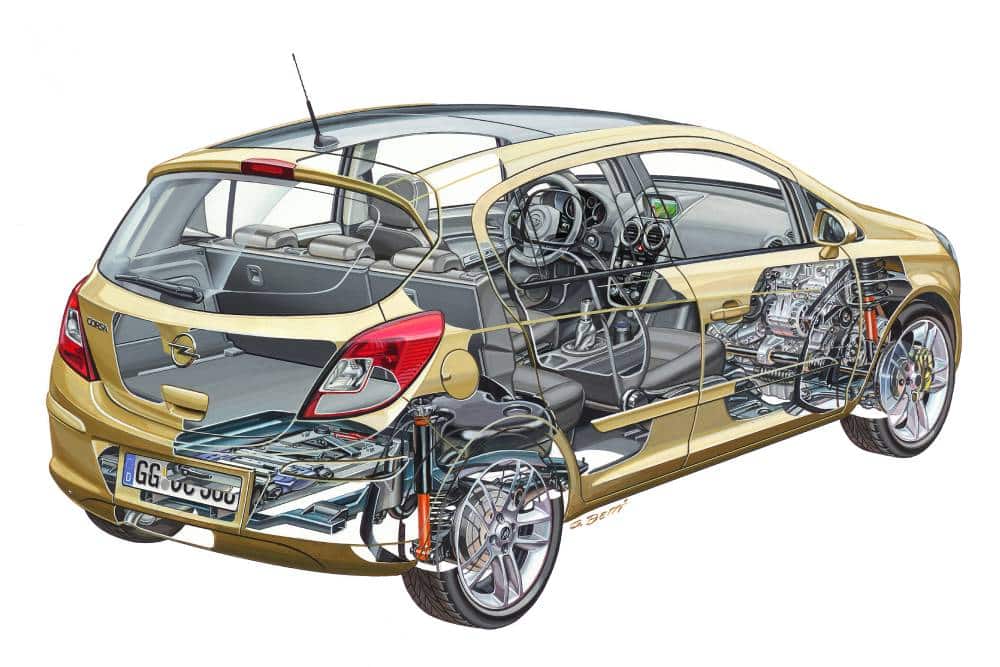https://cdn.autogreeknews.gr/wp-content/uploads/2026/06/OpelCorsaD-3-1.jpg