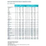 Press_release_car_registrations_May_2026-6-copy-1-