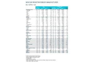 Press_release_car_registrations_May_2026-6-copy-1-