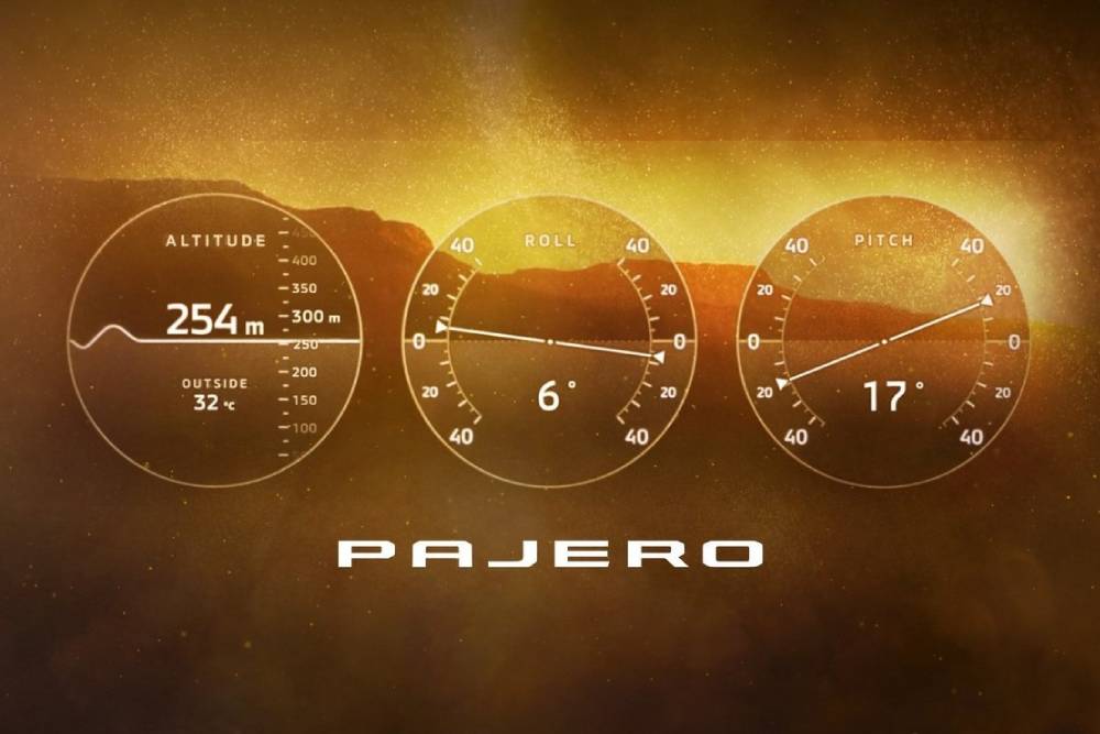 https://cdn.autogreeknews.gr/wp-content/uploads/2026/06/new-mitsubishi-pajero-02.jpg