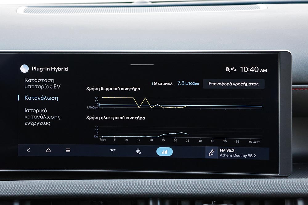 https://cdn.autogreeknews.gr/wp-content/uploads/2026/07/Hyundai-Tucson-PHEV-interior-15.jpg