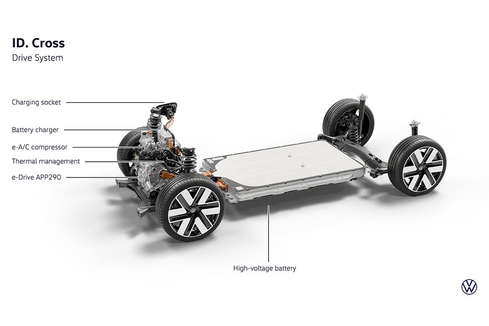 https://cdn.autogreeknews.gr/wp-content/uploads/2026/07/VW-ID.-Cross-10.jpg