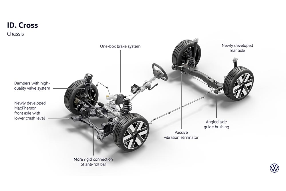 https://cdn.autogreeknews.gr/wp-content/uploads/2026/07/VW-ID.-Cross-11.jpg