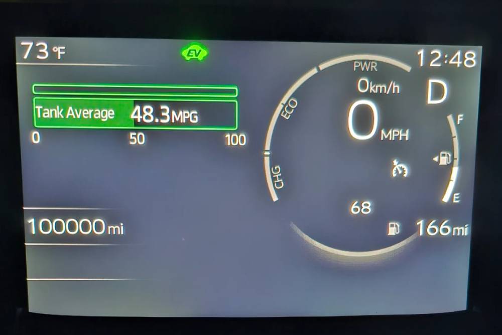https://cdn.autogreeknews.gr/wp-content/uploads/2026/08/100000-miles-toyota-prius.jpg
