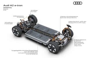 Audi A2 e-tron – Drivetrain