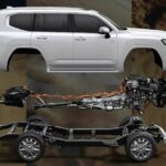 Toyota-Land-Cruiser-300-Hybrid-2-2048x1153
