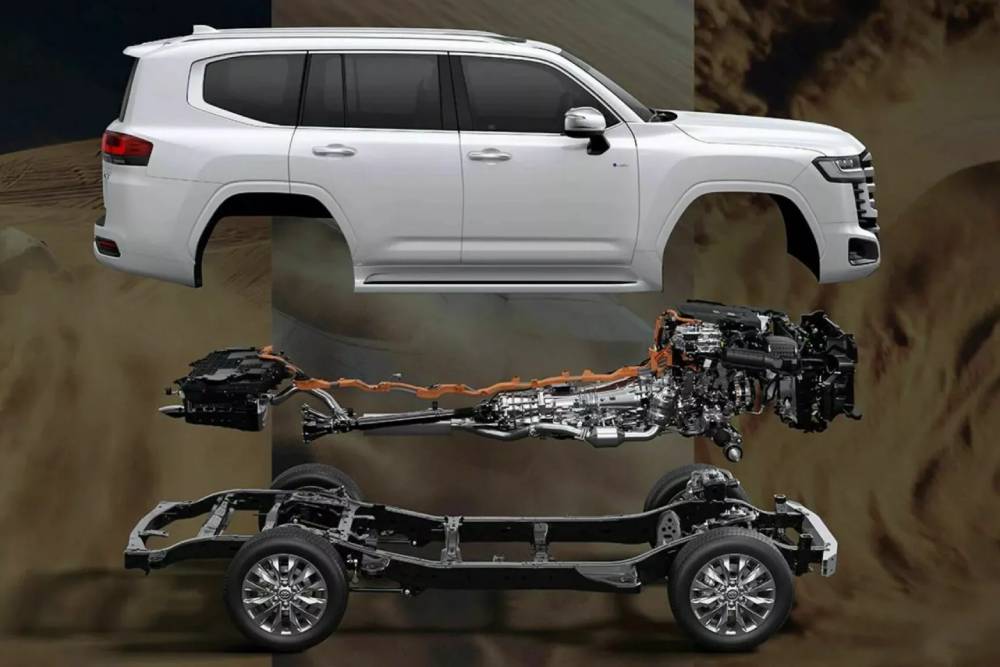 https://cdn.autogreeknews.gr/wp-content/uploads/2026/08/Toyota-Land-Cruiser-300-Hybrid-2-2048x1153-1.jpg