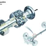 differential 02