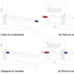front-brake-lights-04
