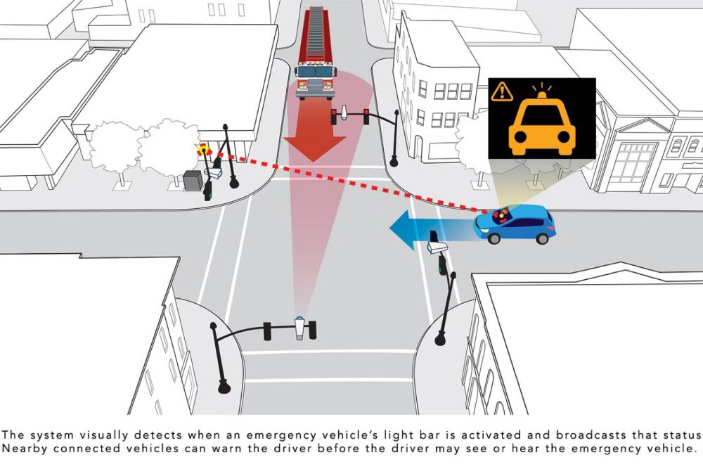 https://cdn.autogreeknews.gr/wp-content/uploads/2026/08/front-brake-lights.jpg