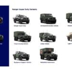 2026_Ranger_Mission_Ready_Conversions_72