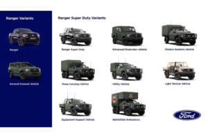 2026_Ranger_Mission_Ready_Conversions_72