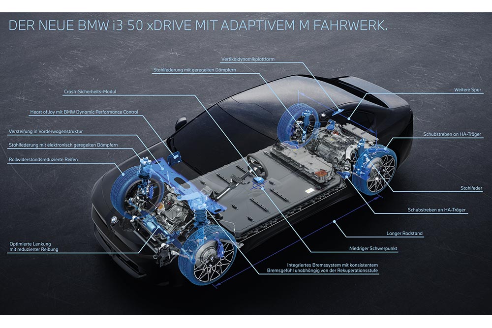 https://cdn.autogreeknews.gr/wp-content/uploads/2026/09/BMW-3-Series-2026-6.jpg