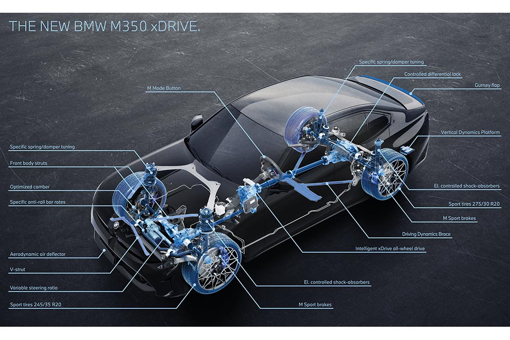 https://cdn.autogreeknews.gr/wp-content/uploads/2026/09/BMW-3-Series-2026-8.jpg