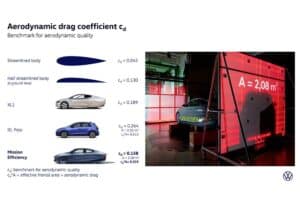 VW Mission Efficiency (11)