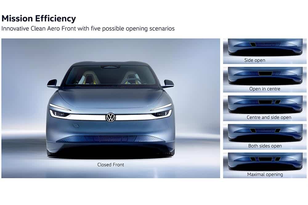 https://cdn.autogreeknews.gr/wp-content/uploads/2026/09/VW-Mission-Efficiency-12.jpg