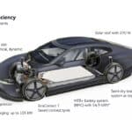 VW Mission Efficiency (8)