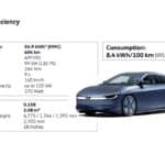 VW Mission Efficiency (9)