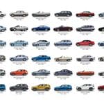 bmw-plant-regensburg---overview-of-models-produced (1)