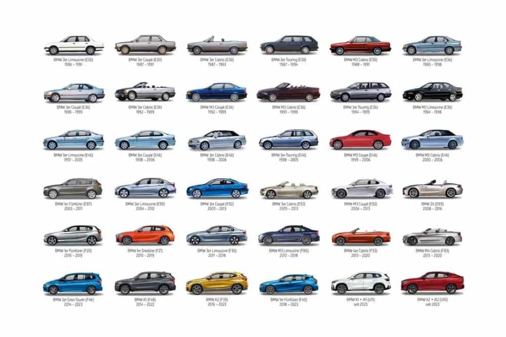 https://cdn.autogreeknews.gr/wp-content/uploads/2026/09/bmw-plant-regensburg-overview-of-models-produced-1.jpg
