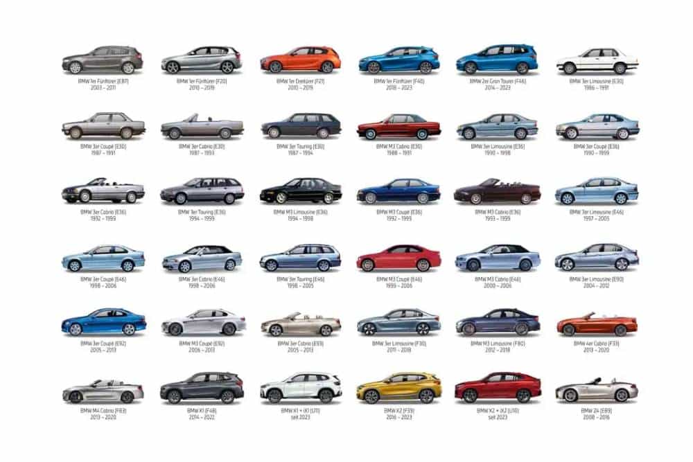 https://cdn.autogreeknews.gr/wp-content/uploads/2026/09/bmw-plant-regensburg-overview-of-models-produced-2.jpg