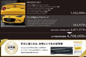 mazda mx-5 sunflower (2)