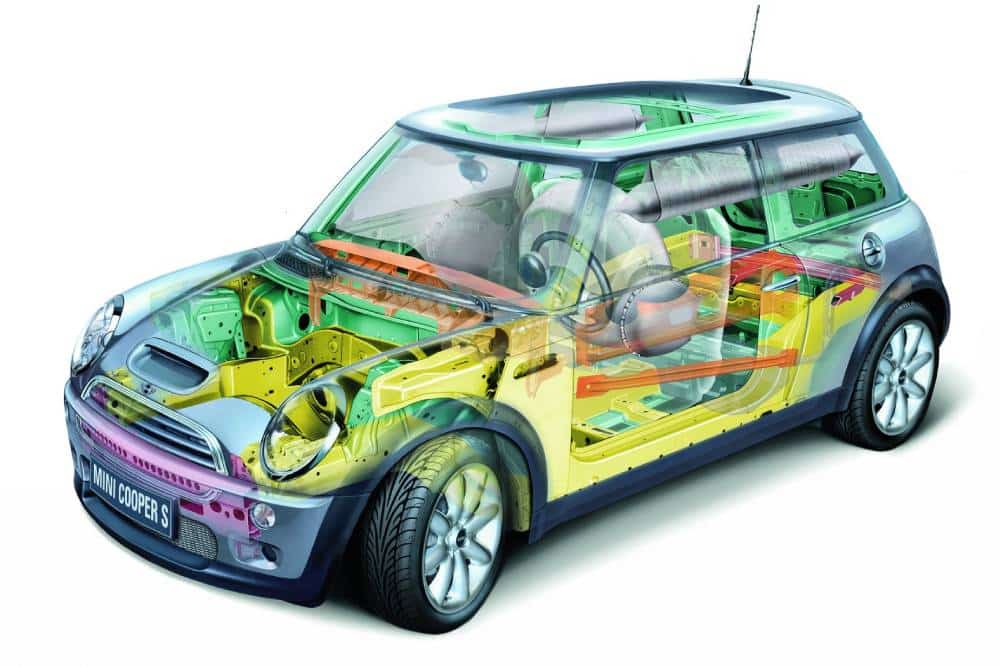 https://cdn.autogreeknews.gr/wp-content/uploads/2026/09/srs-airbag-05.jpg